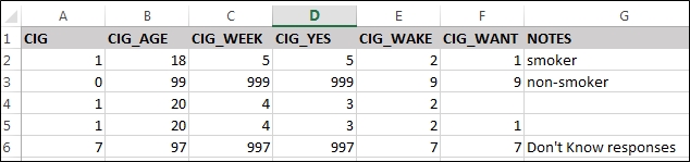 Preview Log data in spreadsheet view
