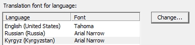 Translation font for language options